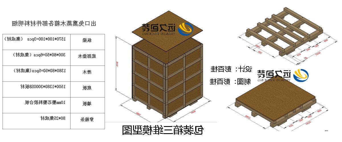 <a href='http://4d5h.foqingxuan.com'>买球平台</a>的设计需要考虑流通环境和经济性